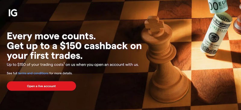 IG Offers New Clients Up to $150 Cashback on First Trades with Welcome Cashback Scheme